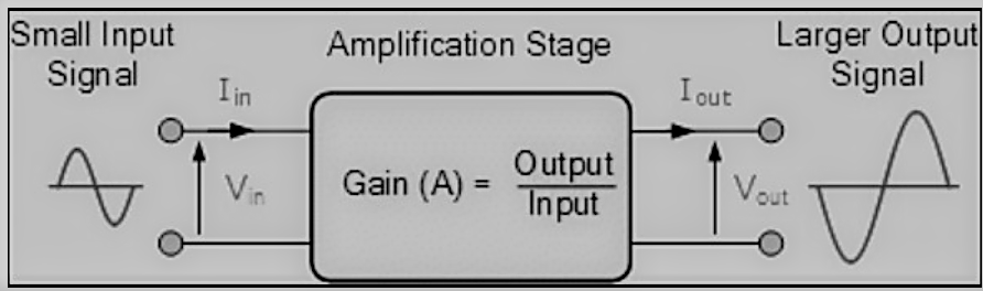 Electrical Engineering homework question answer, step 1, image 1